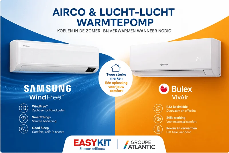 Split-airco met binnenunit en buitenunit