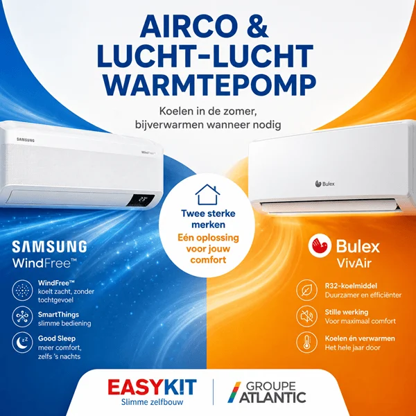 Lucht-luchtwarmtepomp voor het koelen en verwarmen van een woning