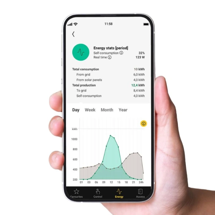 Energie besparen met Easykit en Niko Home Control